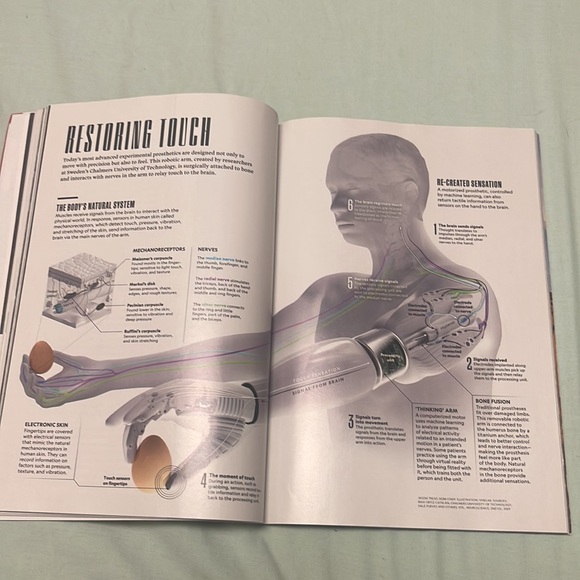 National Geographic Magazine June 2022 The Power of Touch - Picture 16 of 16